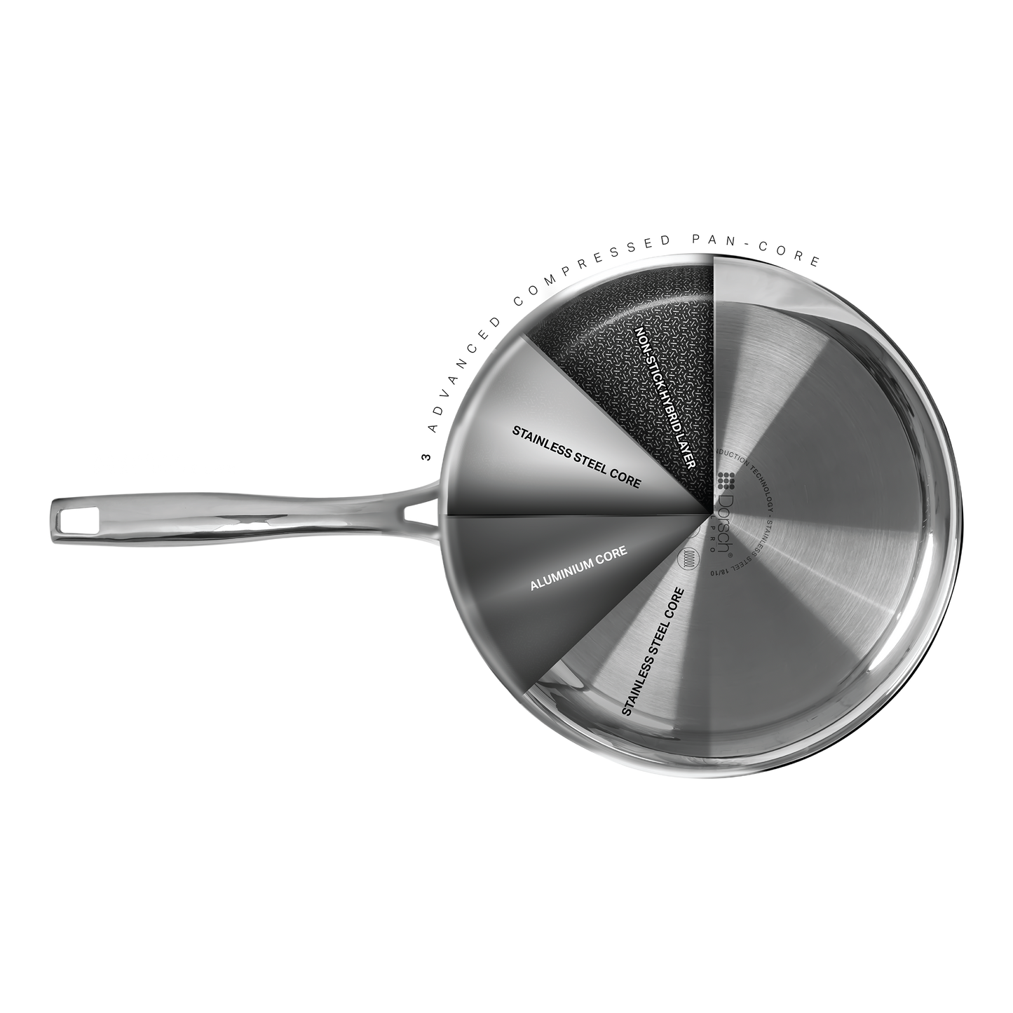 Hybrid Steel Frypan 24