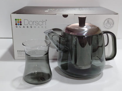 DORSCH ESSENTIAL SET – 13 PIECES
